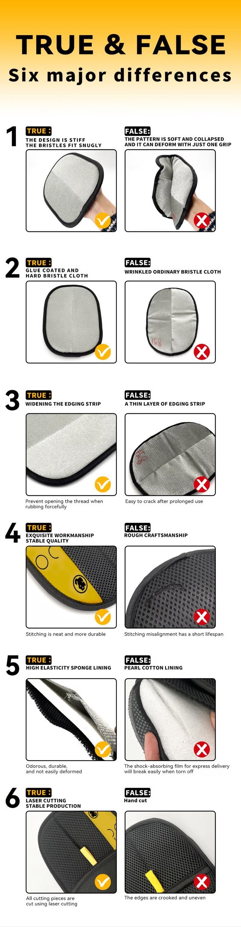 Natravor™ ✨ Pet hair remover Electrostatic gloves