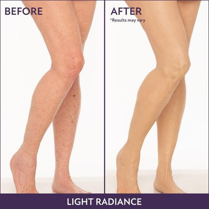 Natravor™ Body Coverage Perfector, All Over Complexion Perfecto, Waterproof and Sweatproof Leg Concealer, Cream Texture Conceals Blemishes, Evens Out Skin Tone,natural radiance