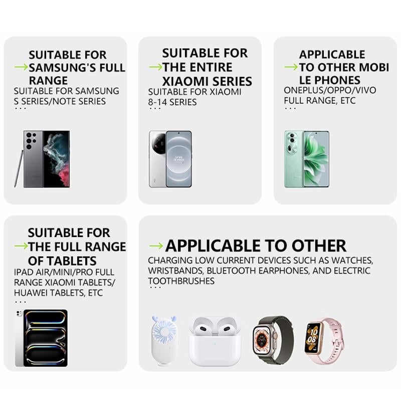 🎁Last Day Promotion 49% OFF✨- 3 in 1 Charger Retractable 80W MAX Fast