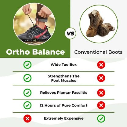 （🔥Limited Time Sale）Ortho-Balance - Orthopedic Pain-Relieving Walking shoes