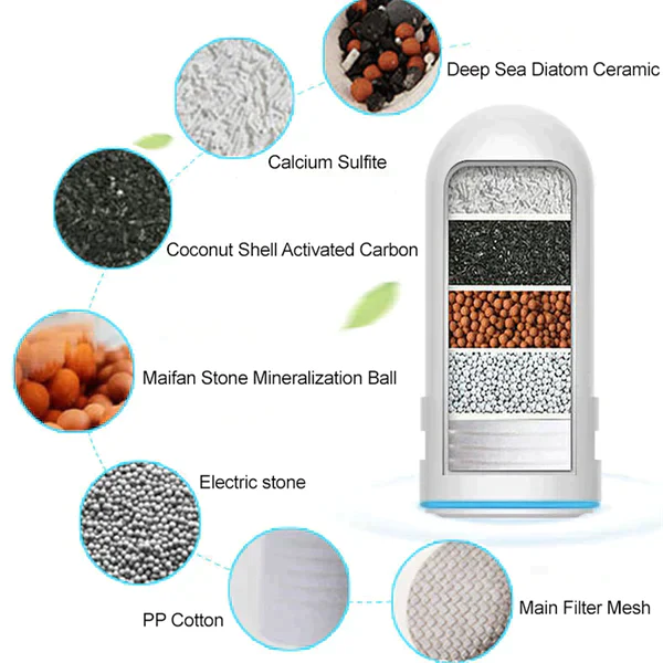 ✨Limited time offer✨A must-have 5-layer filtration radiant faucet water purifier for families