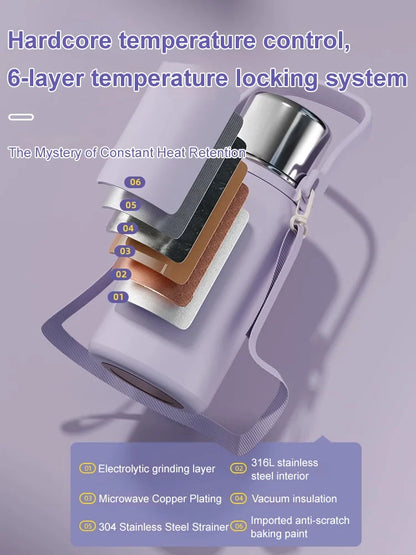 Portable Stainless Steel Insulated Cup（free shipping）